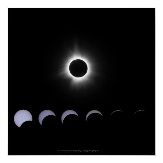 Poster Éclipse solaire 2024 (Devant)