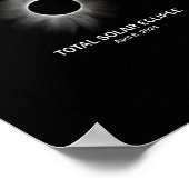 Poster Éclipse solaire 2024 Éclipse totale (Coin)