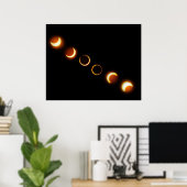 Poster Éclipse solaire annuelle, 20 mai 2012 (Bureau à domicile)