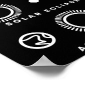Poster Eclipse solaire Apocalypse (Coin)
