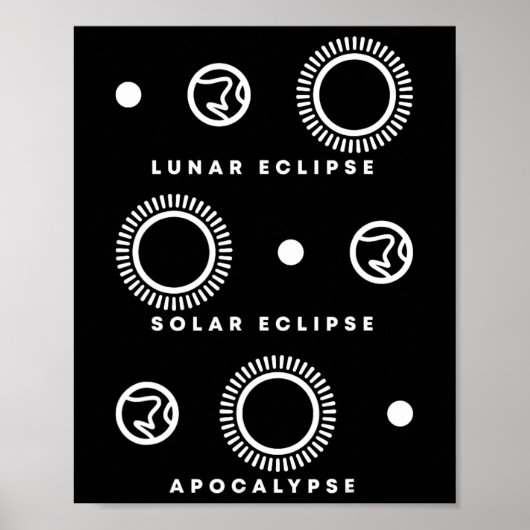 Poster Eclipse solaire Apocalypse (Devant)