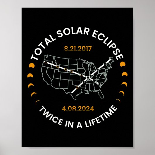 Poster Éclipse Solaire Deux Fois Au Cours De La Vie 2024  (Devant)