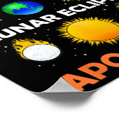 Poster Éclipse solaire Éclipse lunaire Enseignant de scie (Coin)