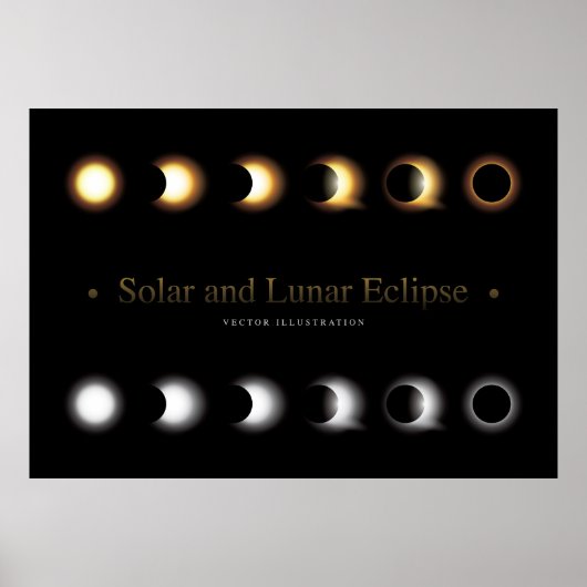 Poster Éclipse solaire et lunaire (Devant)