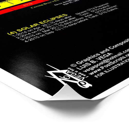 Poster Éclipses 2008-2026 (Coin)