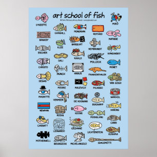 Poster école d'art du composite de poisson