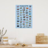 Poster école d'art du composite de poisson (Cuisine)