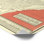 Poster Écoles normales et enseignement secondaire (Coin)