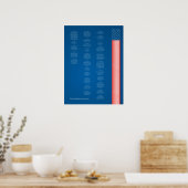 Poster Econo USA Constiution American Flag (Cuisine)