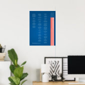 Poster Econo USA Constiution American Flag (Bureau à domicile)