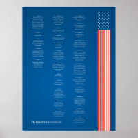 Poster Econo USA Constiution American Flag