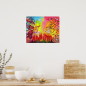 POSTER ÉCONOMIE D'AUJOURD'HUI (Cuisine)