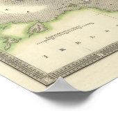 Poster Écosse 14 (Coin)