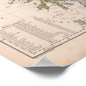 Poster Écosse 14 (Coin)