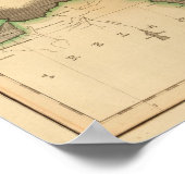 Poster Ecosse du sud (Coin)