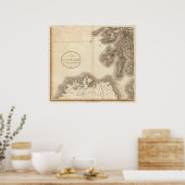 Poster Écosse Ouest (Cuisine)