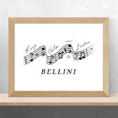 Poster Écouter Vincenzo Bellini Compositeur de musique cl
