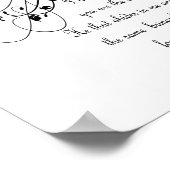 Poster Écriture biblique, Jean 5:15 Citation "Je suis la  (Coin)