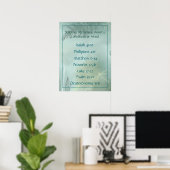 Poster Écriture biblique pour l'inquiétude, l'anxiété, la (Bureau à domicile)