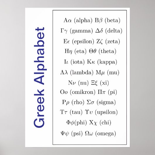 Poster Écriture grecque antique | Alphabet grec vertical (Devant)