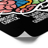 Poster Écriture Publié Auteur Livre Écrivain A Écrivains (Coin)