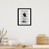 Poster Edgar Allen Poe Le Poème Du Corbeau (Cuisine)