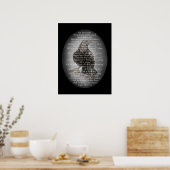 Poster Edgar Allen Poe Raven Poem, Nevermore Citation (Cuisine)