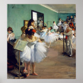 Poster Edgar Degas - Classe Danse (Devant)