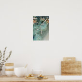Poster Edgar Degas Edgar Dancer (Danseuse en vert) (Cuisine)