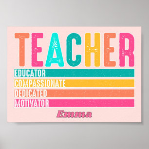 Poster Éducateur avec une touche rétro et en détresse Com