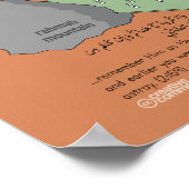 Poster éducatif Hajj (Coin)