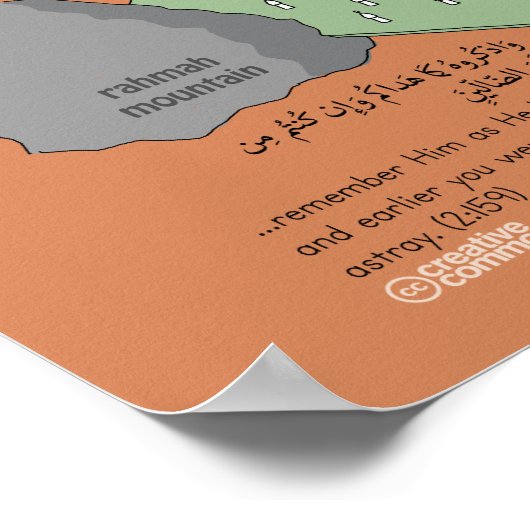 Poster éducatif Hajj (Coin)