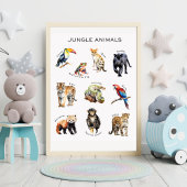 Poster éducatif Jungle Animaux