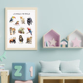 Poster éducatif Jungle Animaux