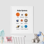 Poster éducatif pour enfants du système solaire<br><div class="desc">Lancez la curiosité de votre enfant à propos de l'espace avec l'"affiche éducative pour enfants du système solaire". Cette affiche captivante présente une illustration détaillée et colorée du système solaire, montrant toutes les planètes sur leurs orbites autour du soleil. Chaque planète porte son nom, ce qui permet aux enfants d'apprendre...</div>