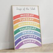 Poster éducatif Rainbow Weekdays