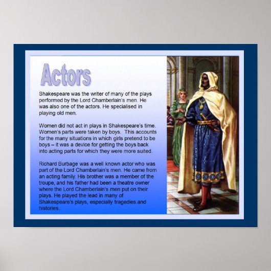 Poster Éducation, Histoire, Shakespeare, Acteurs (Devant)