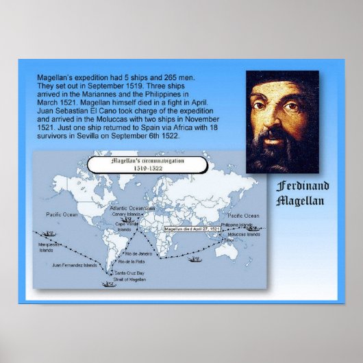 Poster Éducation, Histoire, voyage de Magellan (Devant)