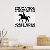 POSTER ÉDUCATION IMPORTANTE IMPORTANTE DU CHEVAL (Cuisine)