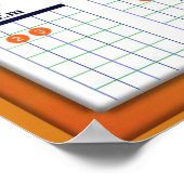 Poster Éducation, Musique, accords de guitare, clé G (Coin)