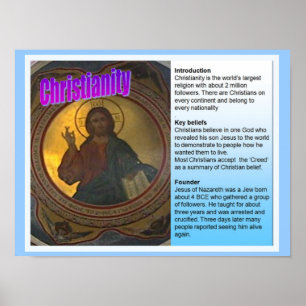 Poster Éducation, religions du monde, dossier de fait de