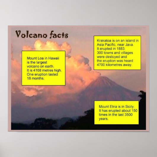 Poster Education, Science, Géographie, Faits Volcano (Devant)