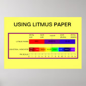 Poster Éducation, science, utilisation du papier litmus (Devant)