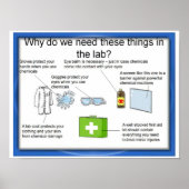 Poster Éducation, Sciences, Sécurité des laboratoires (Devant)