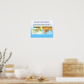 Poster Éducation, Six grandes religions mondiales (Cuisine)