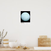 Poster Éducation spatiale sur la planète Uranus (Cuisine)