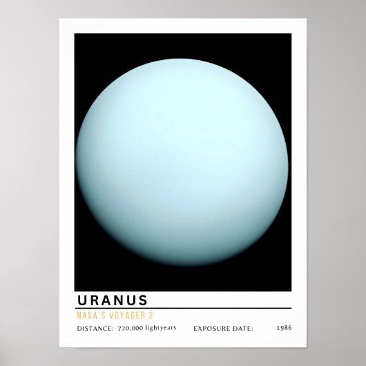 Poster Éducation spatiale sur la planète Uranus (Devant)
