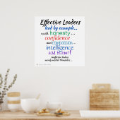 Poster Effective Leaders' Character Traits by SRF (Cuisine)