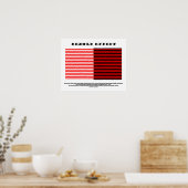 Poster Effet Bézold (Illusion optique) (Cuisine)