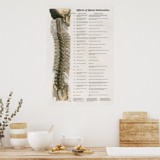 Poster Effets de la subbluxation de la colonne vertébrale (Cuisine)